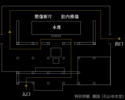 特別拝観  順路 （石山寺本堂）
